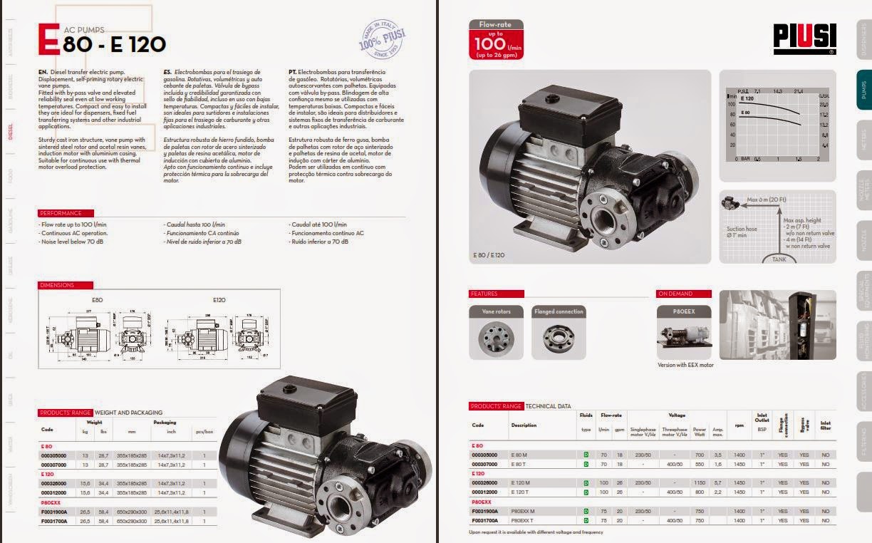 Diesel Engine Piusi – italy E80